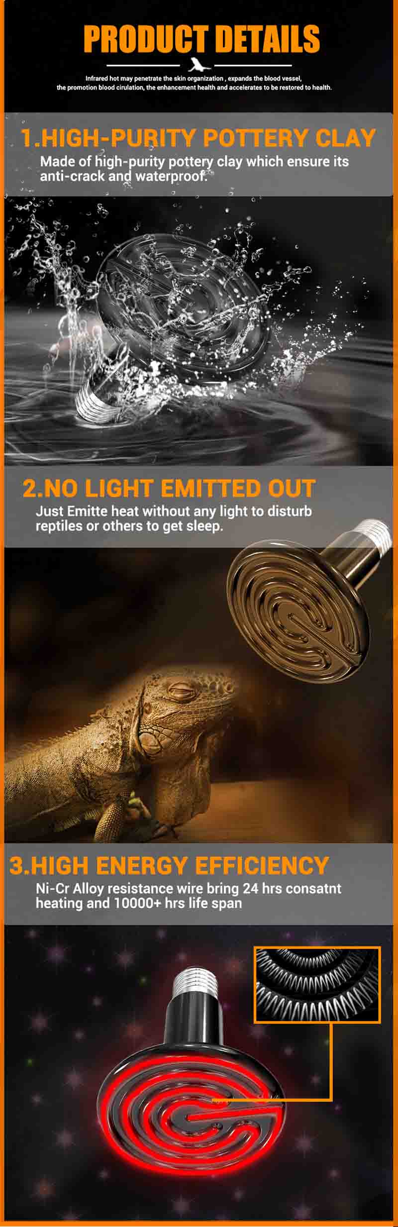 China 250W Infrared Ceramic Heating Light Bulb Emitter