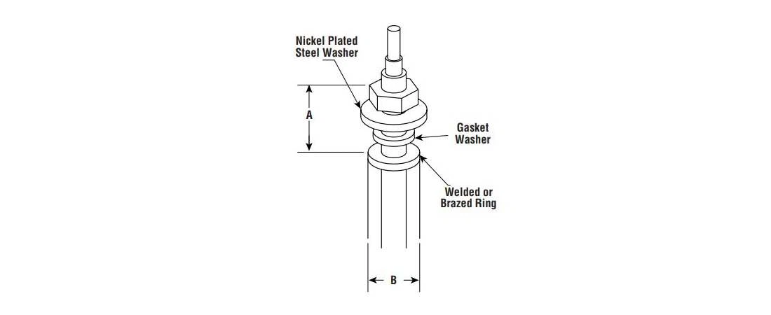 How do tubular heaters work How do tubular heaters work